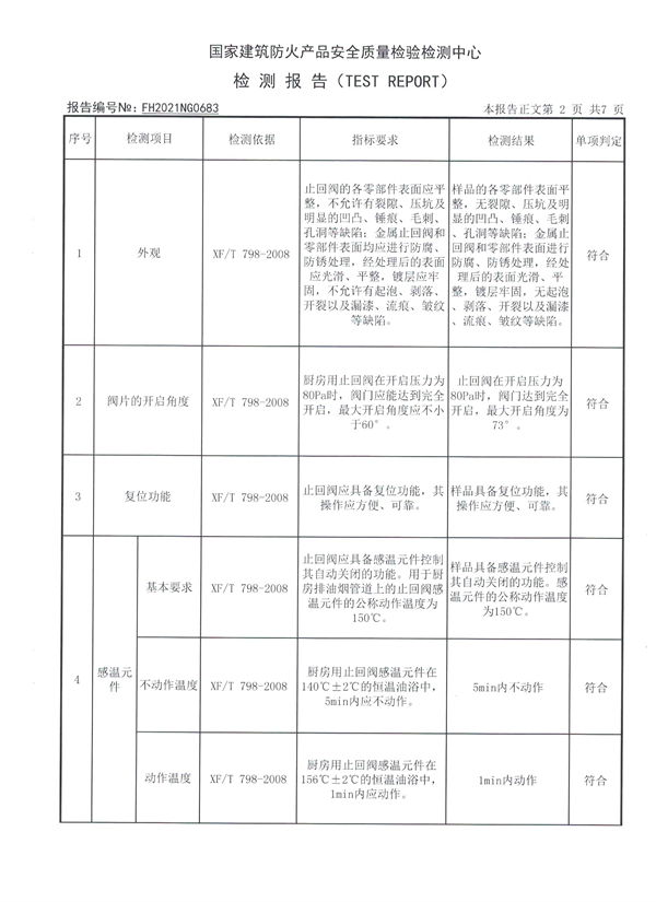 檢測(cè)報(bào)告